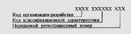 Общие сведения об изделиях