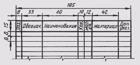 Выполнение чертежа общего вида