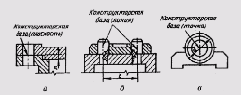В настоящем параграфе рассматриваются